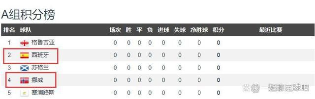 可以看的网址