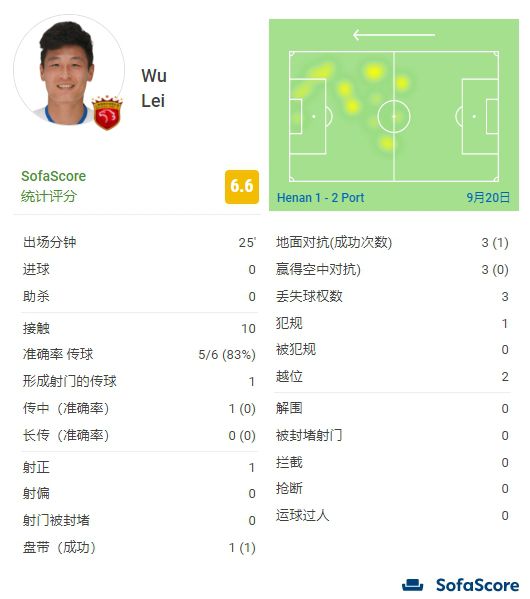 99久久精品国产一区二区成人