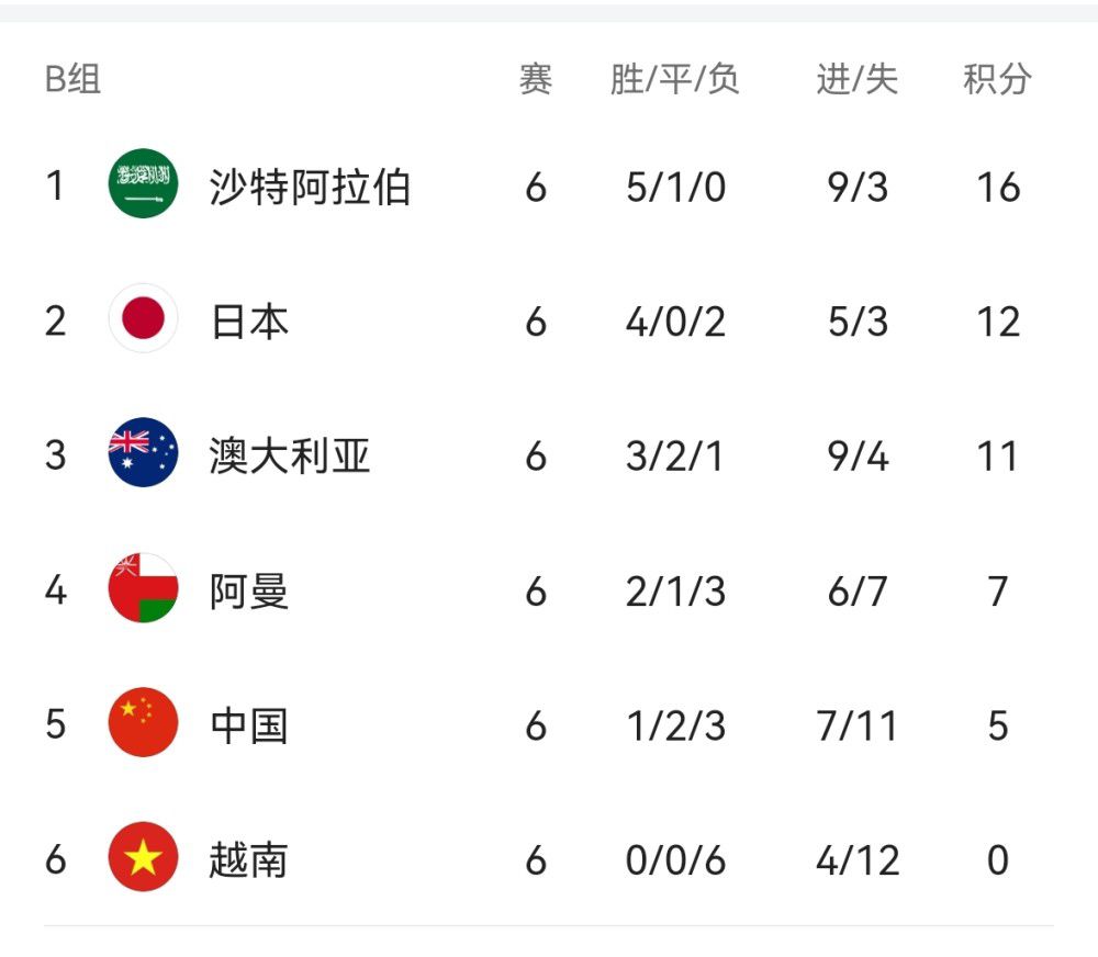 在线观看视频中文字幕