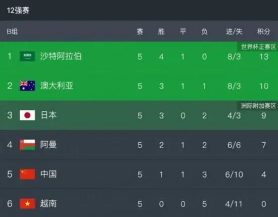一本岛一区在线观看不卡