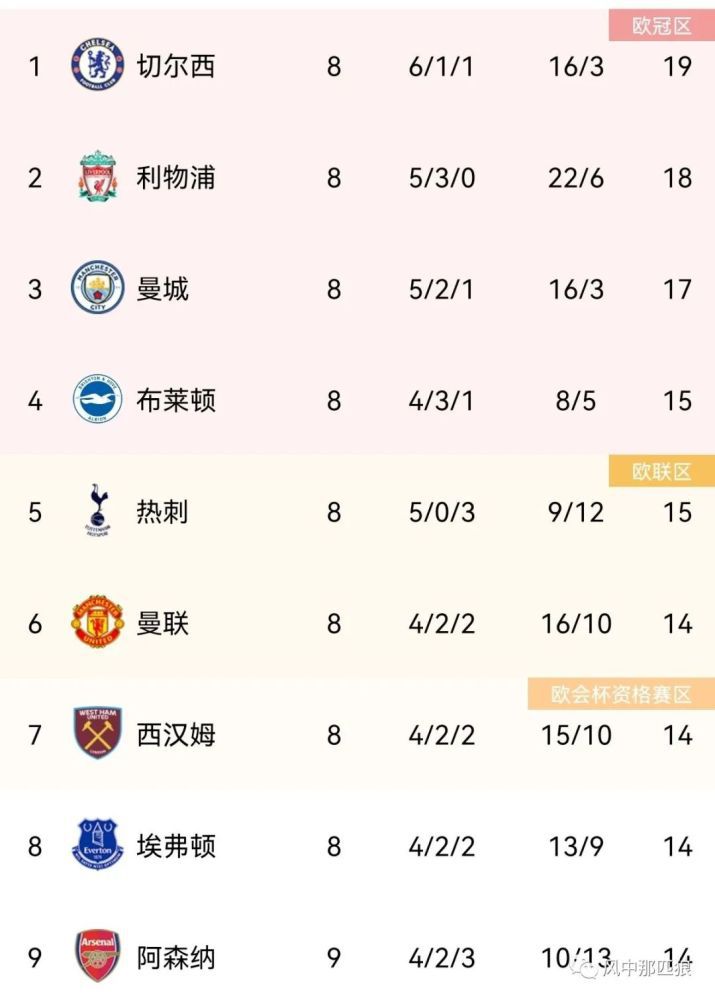 一区二区在线观看视频在线