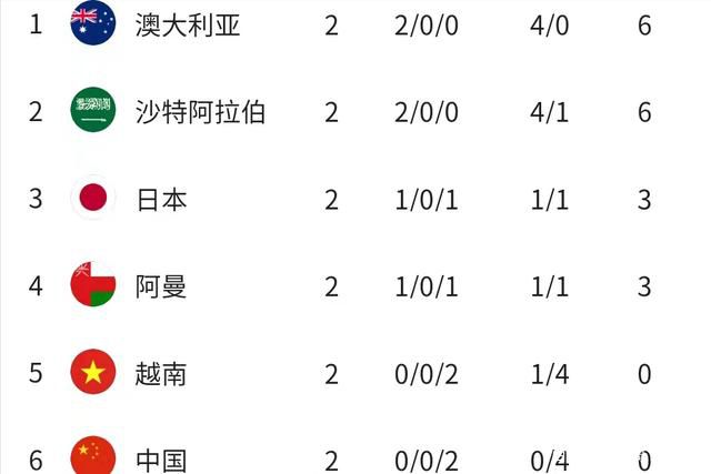 亚洲第一精品夜夜躁人人爽