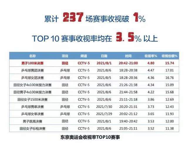 国产第3页